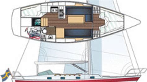 Najad 320 / Gebrauchtboottest (Heft 09/08): Der Dauerläufer | YACHT