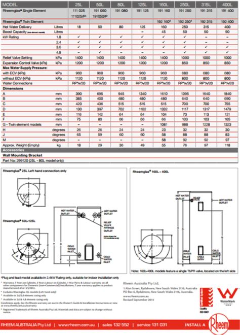 Rheem 80L Electric Hot Water Heater Thrifty Bathrooms And Plumbing Plus
