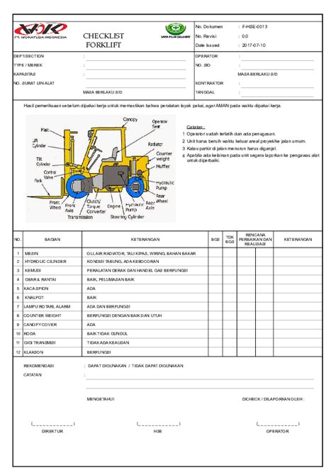 Form Checklist Pemeriksaan Kendaraan