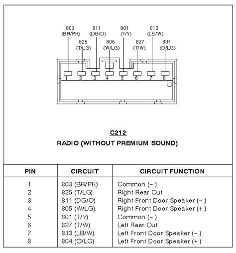 Ford Xl2f Radio Wiring Diagram