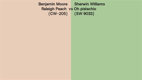 Benjamin Moore Raleigh Peach Cw 205 Vs Sherwin Williams Oh Pistachio