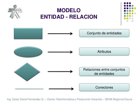 Bases De Datos Conceptos Basicos