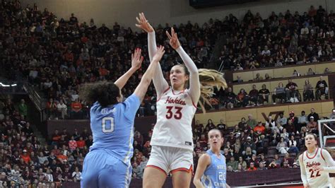 Virginia Tech Hokie Women’s Basketball is Ranked #5! Liz is ACC Player ...