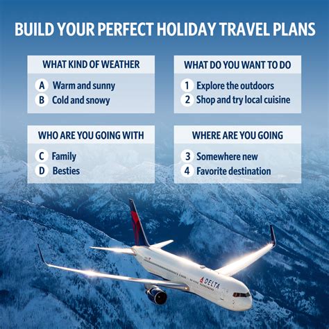 Delta on Twitter: "Ready for the holiday travel season? Show us how you ...