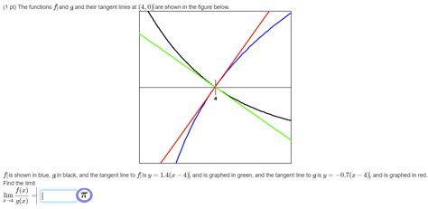 Solved Pt The Functions F And G And Their Tangent Lines Chegg