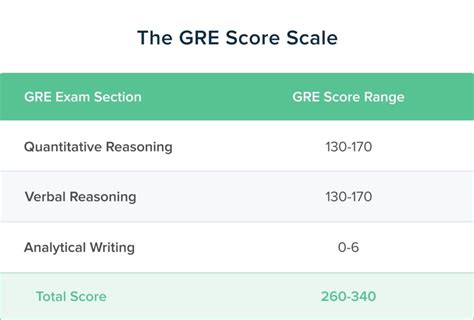 Best Gre Prep Boelectoral Commission Results Binny Joline