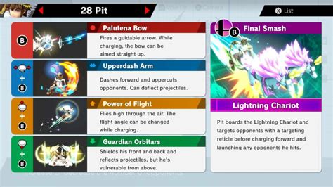 Smash Ultimate Pit & Dark Pit Guide – Moves, Outfits, Strengths, Weaknesses