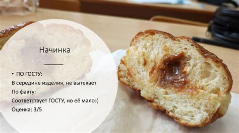 Оценка качества изделия. Пончики "Берлинские с варёной сгущенкой ...