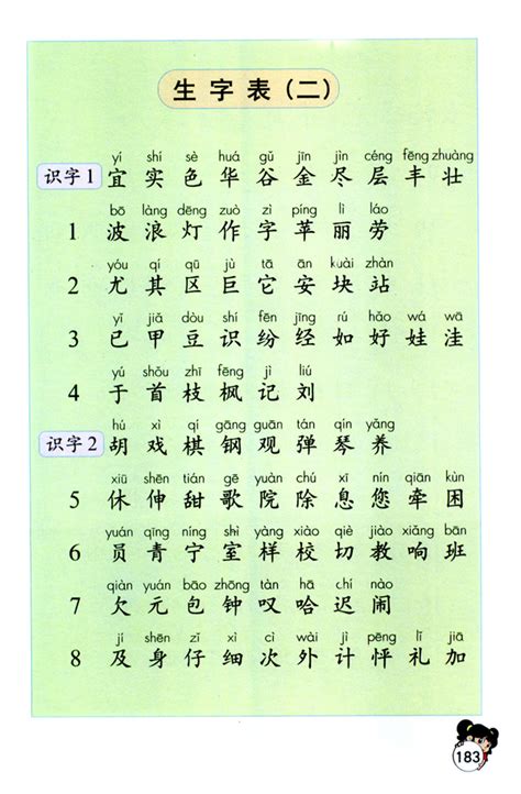 小学二年级语文上册生字表二人教版小学课本