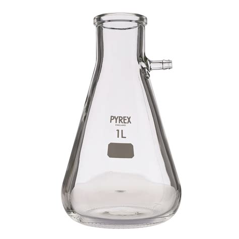 Filtering Flask