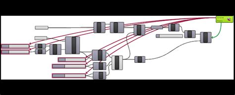 Galapagos In Grasshopper Step By Step Guide To The Evolutionary Solver Hopific