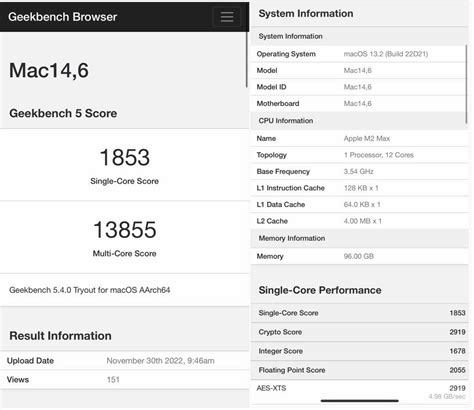 Another round of leaked M2 Max benchmarks still doesn't tell us much ...