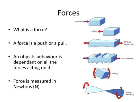 Force and acceleration simplified | PPT