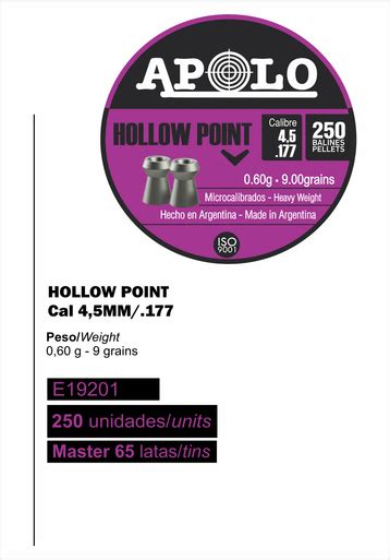 177 Apolo Hollow Point Pellet Custom Guns