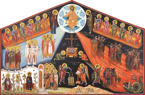 An Orthodox Perspective On The Antichrist The Catalog Of Good Deeds