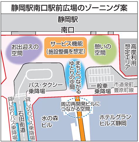 静岡駅南口 広場中央に施設整備案 石田街道で貸し切りバス乗降｜あなたの静岡新聞