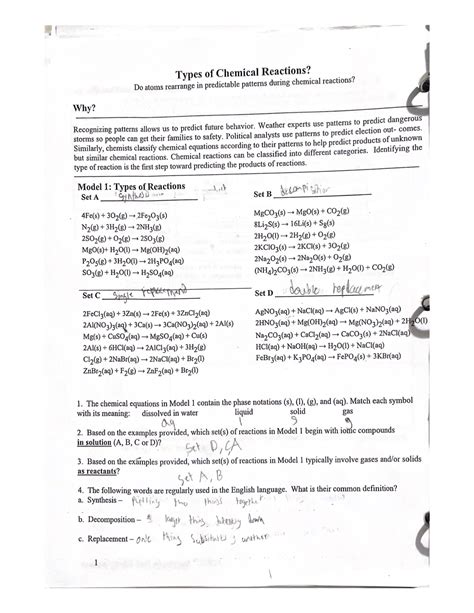 Types of Chemical Reactions - Studocu