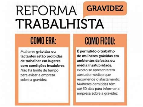 Nova Lei trabalhista Veja as principais mudanças Portal Salario