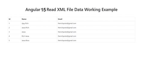 Angular 15 Read XML File Data Working Demo Therichpost