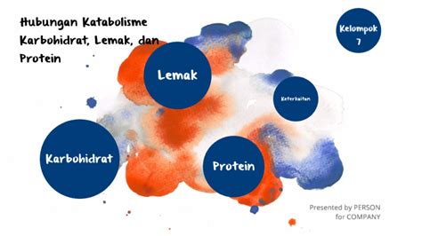 Hubungan Katabolisme Karbohidrat Lemak Dan Protein By Tamara Agustine