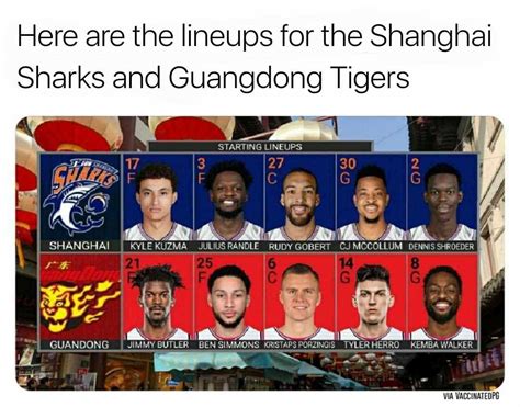 Shanghai Sharks meme | Shanghai Sharks | Know Your Meme