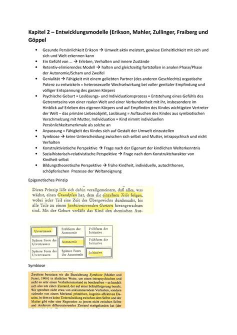 Definitionen Zusammenfassung Wichtiger Begriffe Aus BM5 Bei Dattler