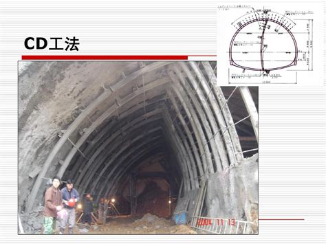 4 复杂铁路隧道关键施工技术word文档在线阅读与下载无忧文档