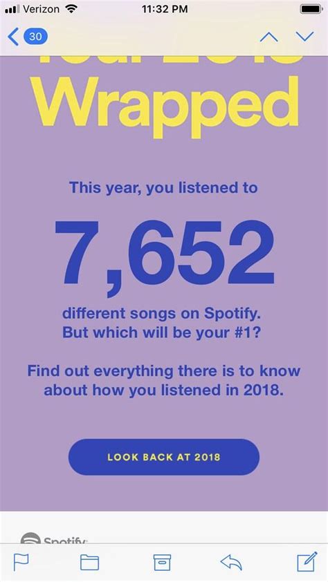 Unlock Your Musical Year How To See Your Spotify Wrapped Huffington News