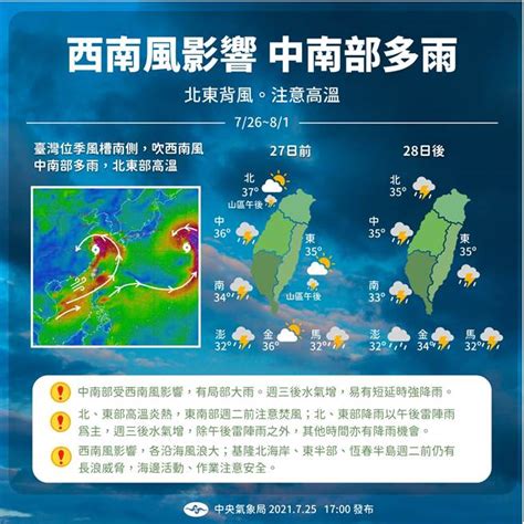 西南風沉降熱翻 今飆38度極高溫 南高屏三地大雨特報 生活 中時新聞網