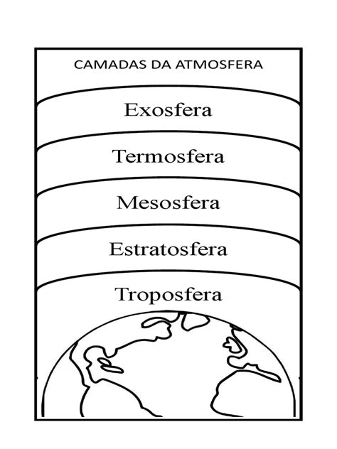 Camadas Da Atmosfera Atividades Pdf