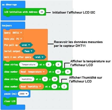 Afficher la température et l humidité mesurées par DHT11 connecté à