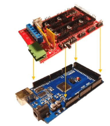 Installing And Wiring A Ramps 1 4 Card For An MPCNC AranaCorp