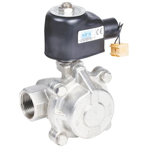 What Are Industrial Valves Working Principle And Applications Aira Euro Automation