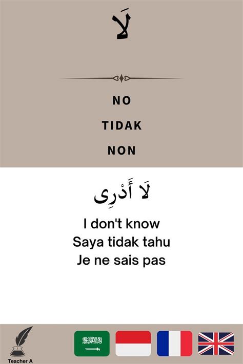 لا No Tidak Non Kosa Kata Bahasa Arab Arabic Vocabulary Vocabulaire Arabe Kalimat Bahasa