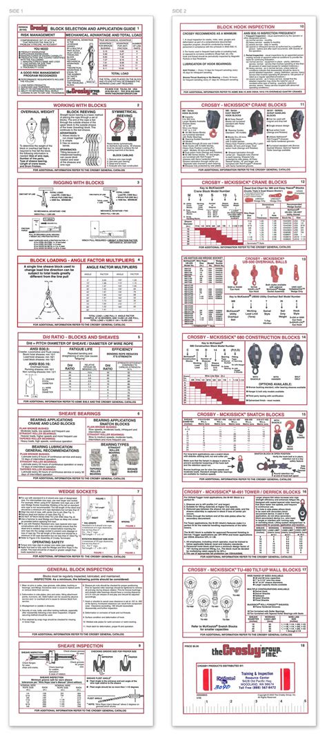 Crosby Rigging Card Atelier Yuwa Ciao Jp