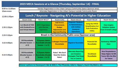 Session Listing Mecaconference