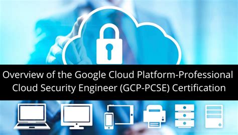 GCP PCSE Understand The Google Professional Cloud Security Engineer