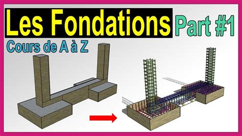 Les Fondations Superficielles Et Profondes Partie 1 Rebar Detailing