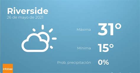 Previsión Meteorológica El Tiempo Hoy En Riverside 26 De Mayo Infobae