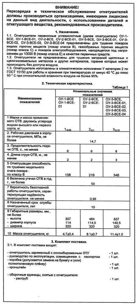 ОУ-1-ВСЕ, ОУ-2-ВСЕ, ОУ-3-ВСЕ ОАО "Трансмаш" / Pozhproekt.ru