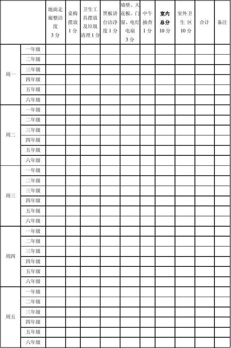 田选学校学校教室卫生检查表word文档在线阅读与下载免费文档