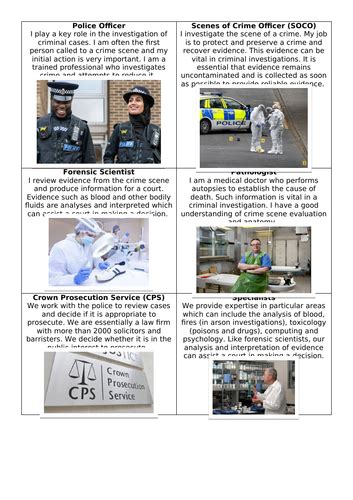 Wjec Criminology Taster Session Teaching Resources