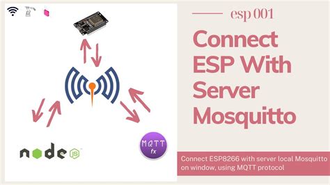 How To Connect Esp An Mqtt Mosquitto Broker On Windows Using Mqtt