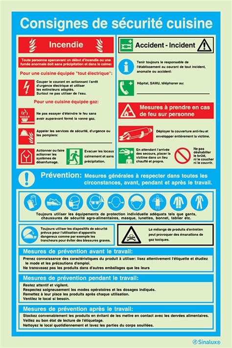 Consignes de sécurité cuisine F 21 12 Sinalux