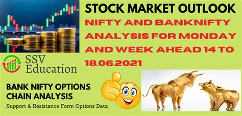 Market Outlook Stock Market Outlook Share Market Outlook Ssv