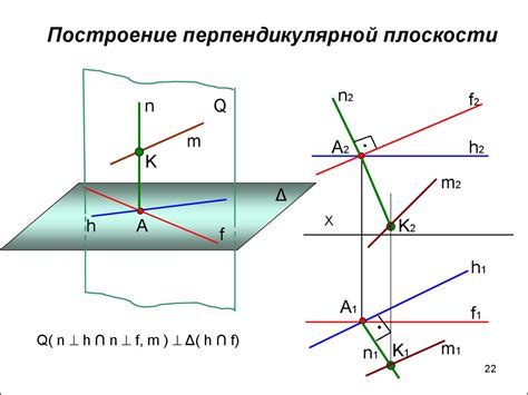 Начертательная геометрия - презентация онлайн