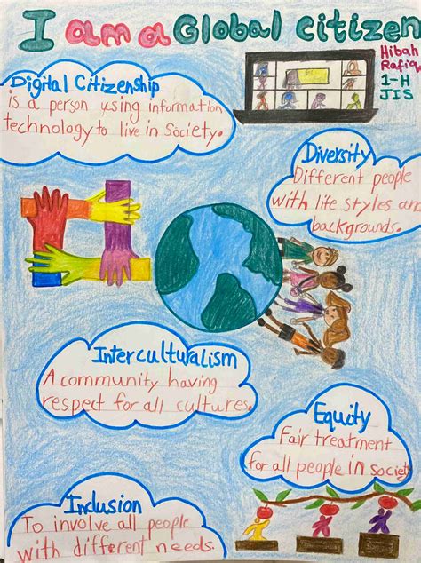 Al Hussan International Global Citizenship Poster