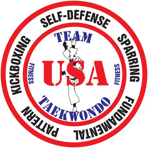 Team USA TKD Fitness – Team USA