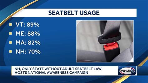 Nh Hosts National Seat Belt Awareness Campaign