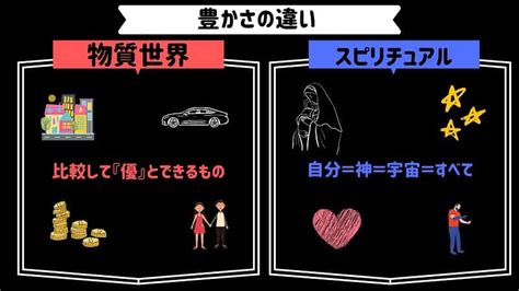 スピリチュアルにおける豊かさとは？豊かさの定義を比較検討してみた ろばのせかい